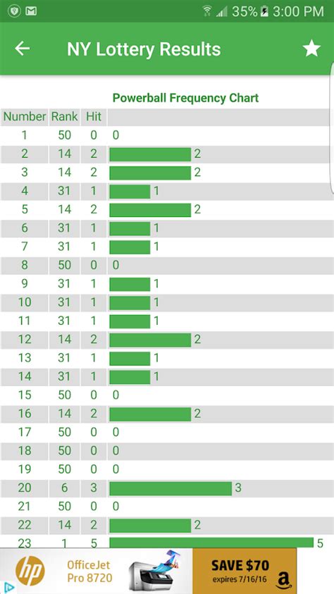 ny pick 4 results